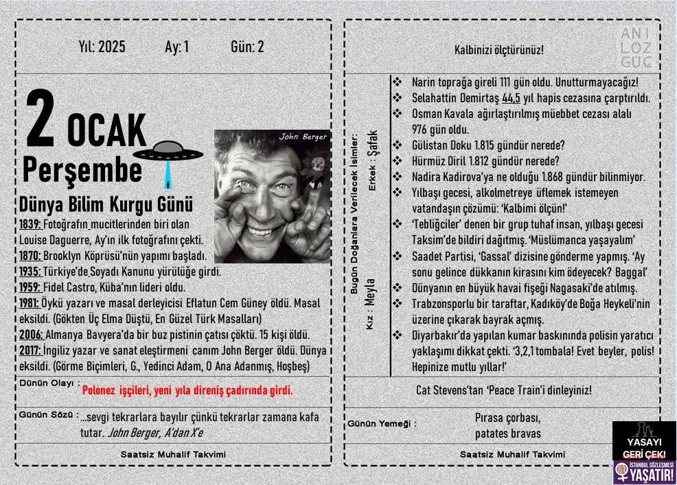 Dünya Bilim Kurgu Günü 1